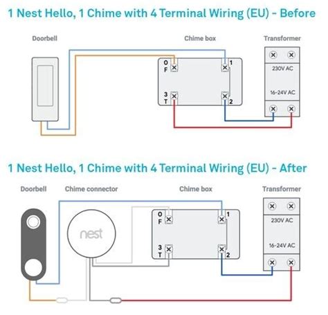wiring diagram   doorbells page intrepid