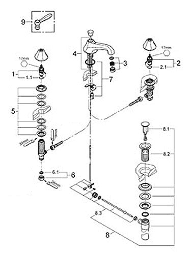 grohe faucets parts diagram general wiring diagram