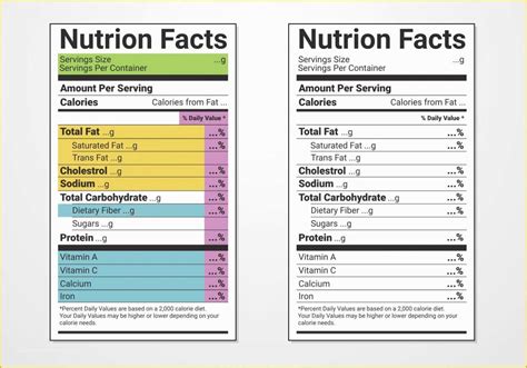 blank nutrition label template     nutrition label heritagechristiancollege