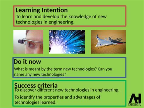 technologies teaching resources