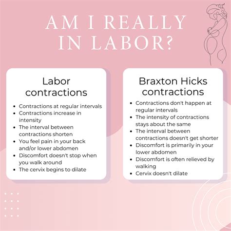 braxton hicks  labor contractions ppgh