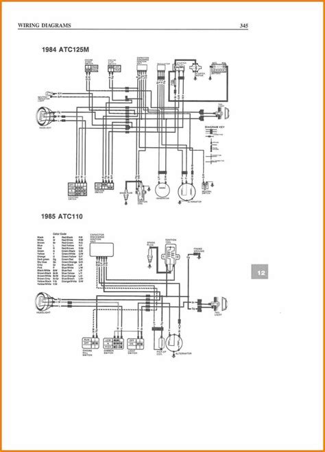 taotao  atv wiring diagram collection diagram motorcycle wiring cc