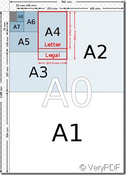 create   file  custom page size verypdf knowledge base