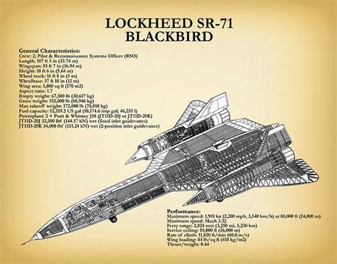 Lockheed Sr 71 Blackbird Drawing Vers 2 Sr 71 Aircraft Blueprint