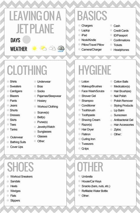 family vacation packing list template sampletemplatess