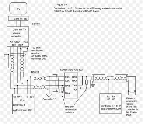 rs  cable wiring diagram iot wiring diagram
