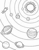 Planets Pages Coloring Planet Getcolorings sketch template