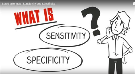 understanding sensitivity  specificity orthopaedicprinciplescom