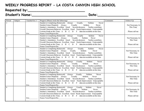 school progress report templates loran  school progress