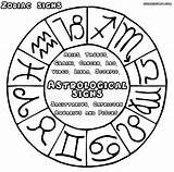 Zodiac Coloring Signs Pages Sign Print Popular sketch template