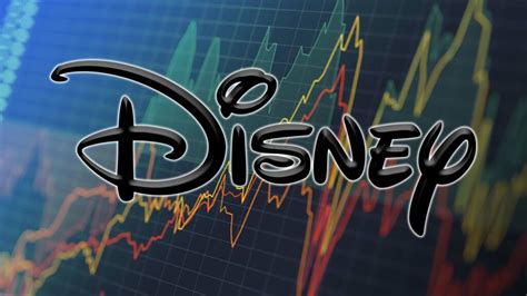 walt disney company nyse dis stock price facing sustainability issues  coin republic