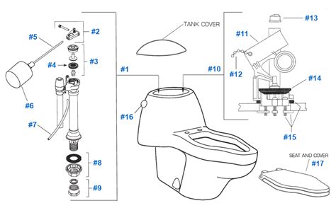 american standard toilet repair parts  platner series toilets