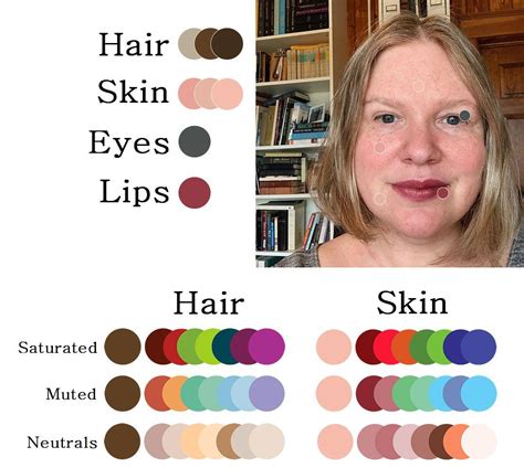 How To Pick Your Wardrobe Capsule Color Palette Lip Hair Hair Skin