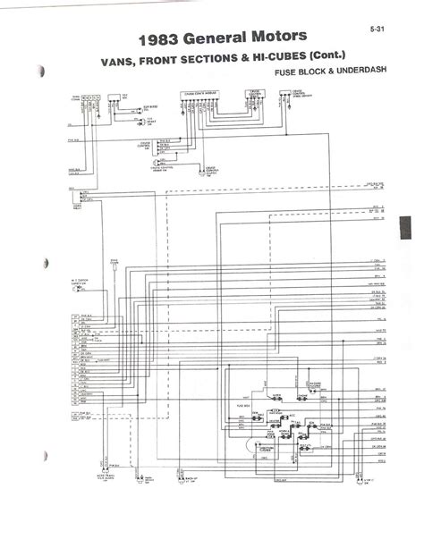 fleetwood motorhome wiring diagram fuse