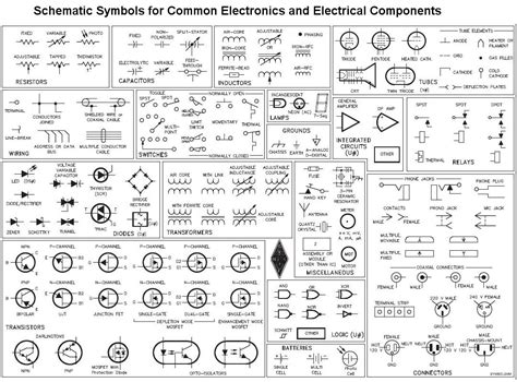 schematic drawing symbols