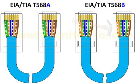 ta tb rj cate cat ethernet cable wiring diagram home wiring pinterest cable