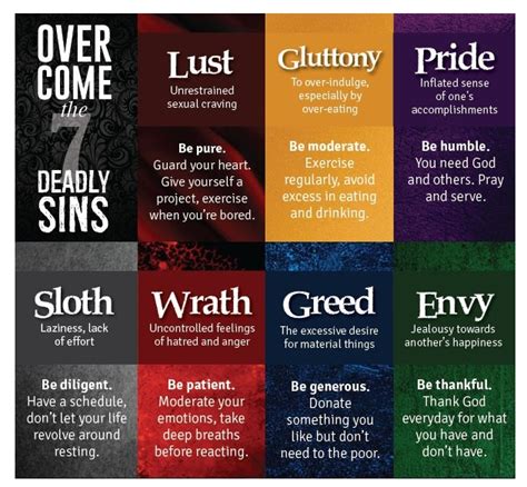 deadly sins