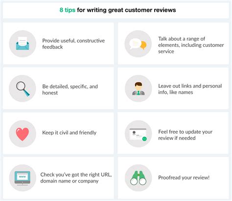 write  product review