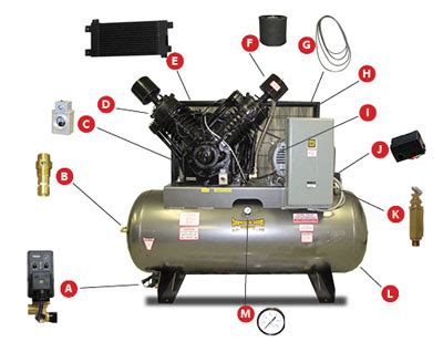 hp piston compressor parts compressed air systems