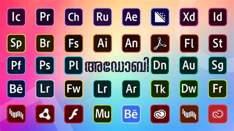 adobe products explained   minutes malayalam youtube