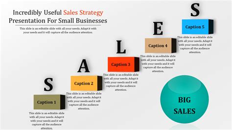 essential sales strategy  slideegg