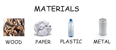 natural science year    materials