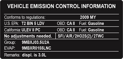 emission label auto data labels