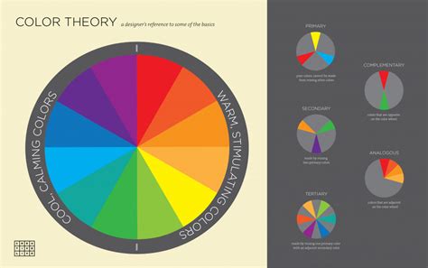 infographic  basic principles  color theory  designers color