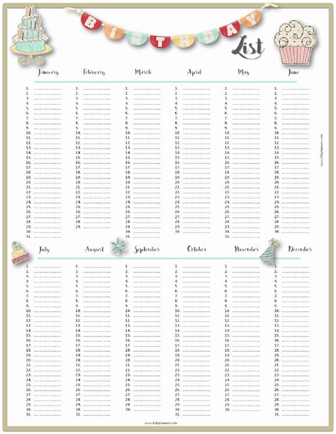 birthday list template customize  print