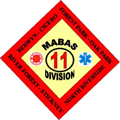 mabas division  youtube