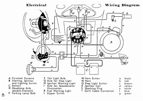 electric scooter wiring diagram wiring diagram wiringgnet