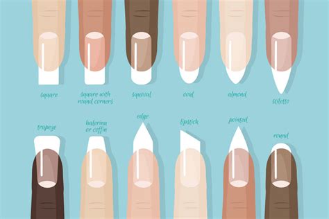 how to pick the best nail shape for you bellasonic beauty