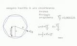Esagono Circonferenza Inscritto Formule Circoscritto Geometria sketch template