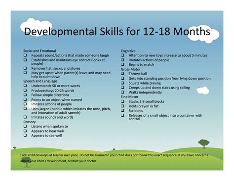 developmental checklist  lukes preschool  childcare center