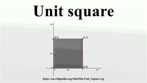 unit square youtube