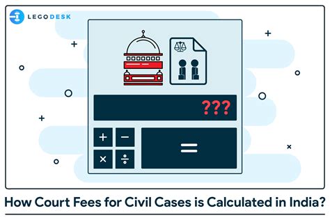 court fees  calculated  india legodesk