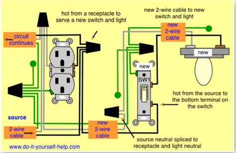wiring diagram  light switch  outlet