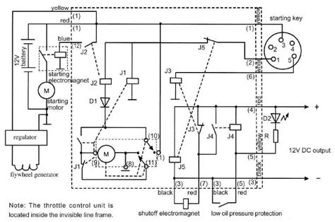 Wiring Diagram For 6000 Watt Generator Wiring Digital And Schematic