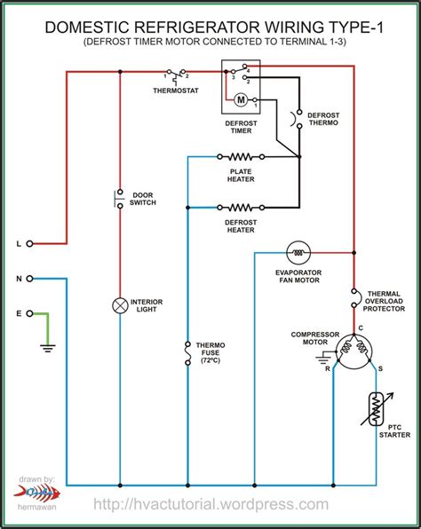 typical ac thermostat wiring diagram diagrams resume template collections aypgdkzey