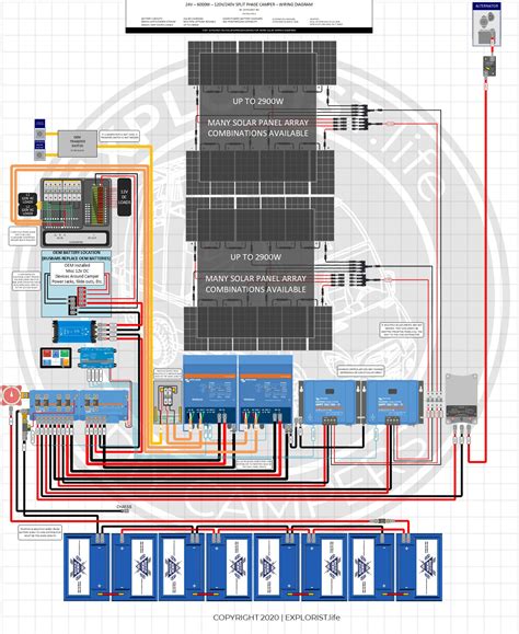 solar wiring diagrams  solar panel wiring diagrams  rvs campers van  caravans sample