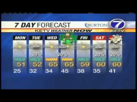 check weather  teams  day forecast youtube