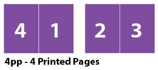 printers pairs brochure printing print marketing blog