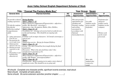 resources  support teaching   conrad teaching resources