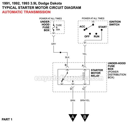 dodge durango wiring schematic images faceitsaloncom