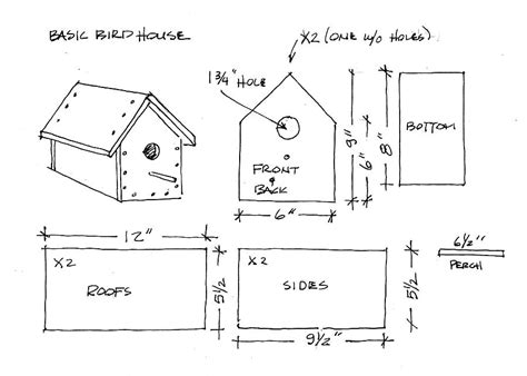 basic birdhouse plans  woodworking