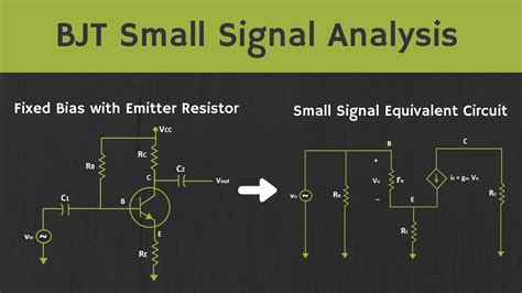 small signal analysis  differential amplifier schematic