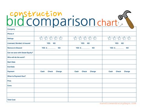 bid comparison template   printable templates