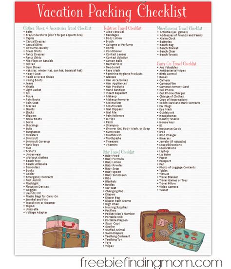 paper vacation planner packing checklist printable packing list trip