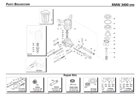 annovi reverberi rmw  parts diagram