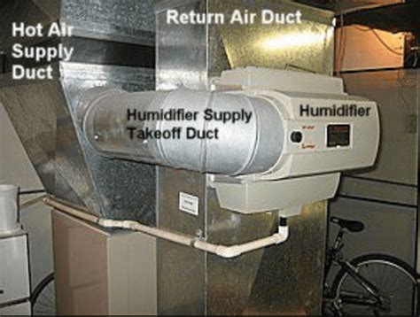 furnace mounted home humidifier works